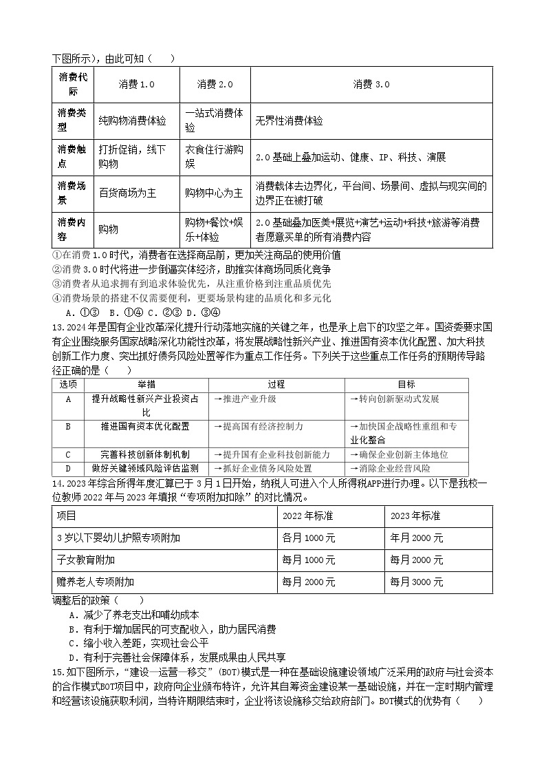 四川省成都石室中学2024届高三下学期三诊模拟考试文综试题（Word版附解析）03