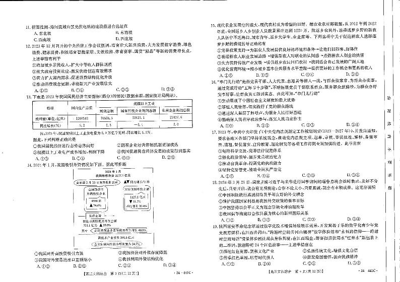 2024届陕西省商洛市高三下学期第五次模拟检测文综试题(附参考答案)02