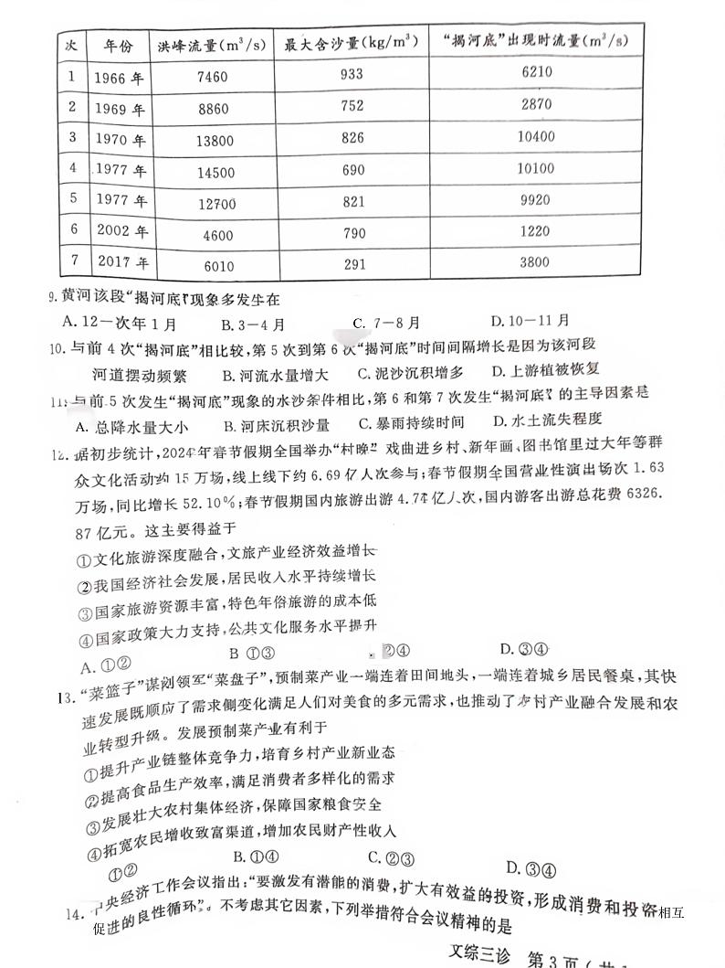 2024届四川省德阳市高三下学期“三诊”考试文科综合试题03