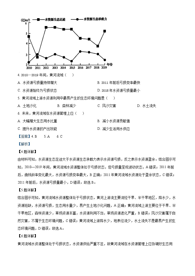2024届河南省TOP二十名校高三下学期冲刺考试文科综合试题(二)-高中地理(解析版)第3页