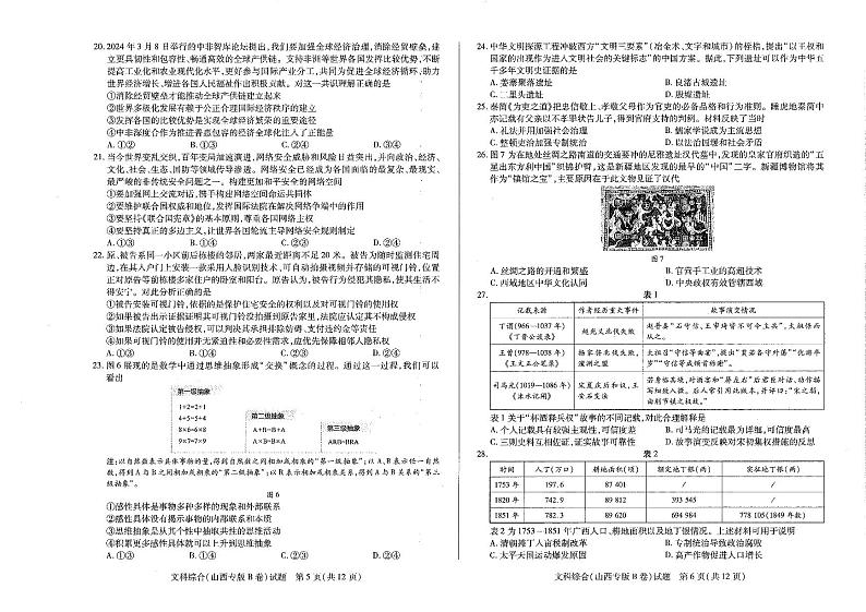 2024届山西省天一大联考高三下学期考前模拟考试文科综合试题第3页