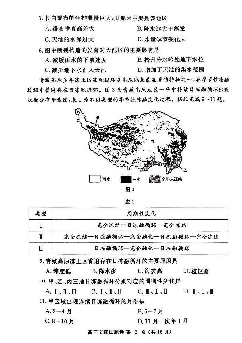文综第3页