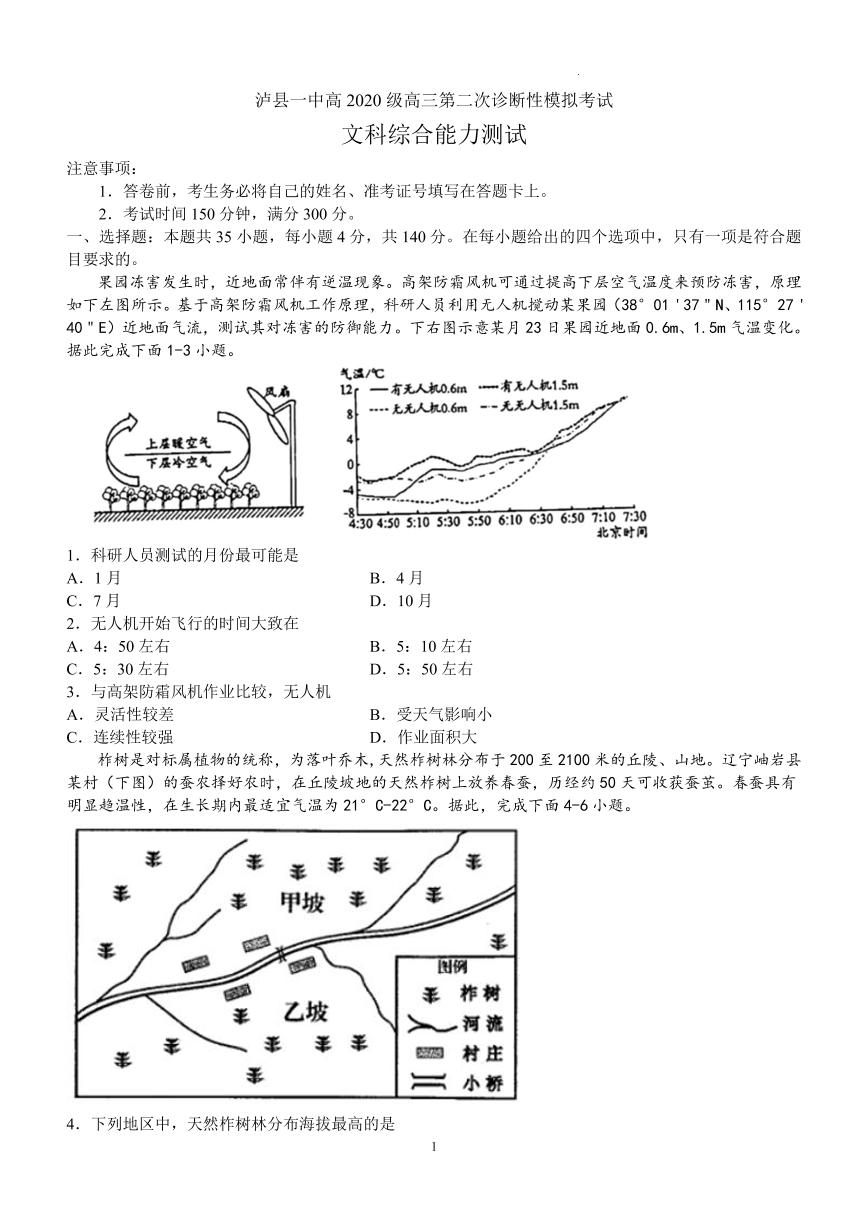 2023届四川省泸州市泸县第一中学二诊模拟考试文综附答案