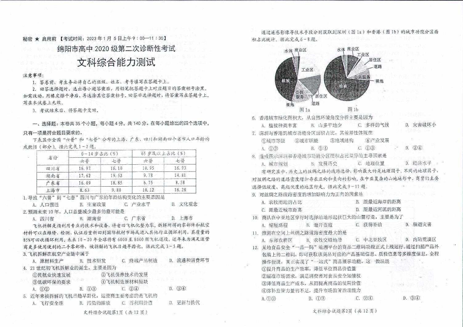 2020级绵阳高三年级二诊文综试卷