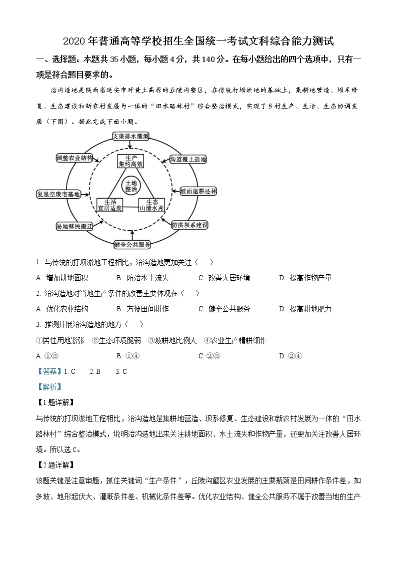 2020年高考全国1文综地理高考真题-全国高考真题解析01