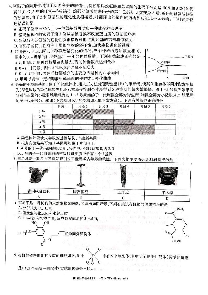 2022届河南省大联考“顶尖计划”高三上学期第一次考试理综试题(PDF版)02