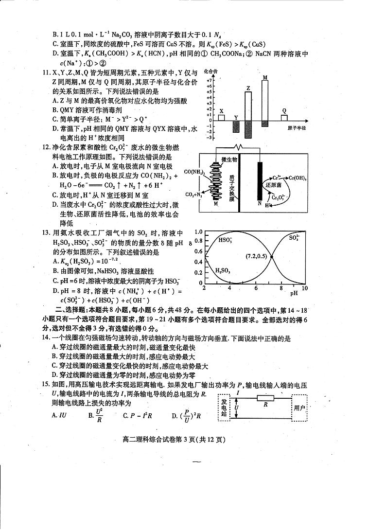 2022届四川省内江市高中高三零模理科综合试题(pdf版,暂无答案)第3页