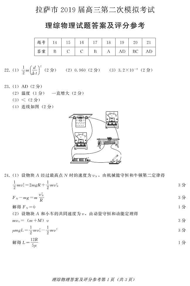 拉薩二?！の锢泶鸢傅?頁(yè)