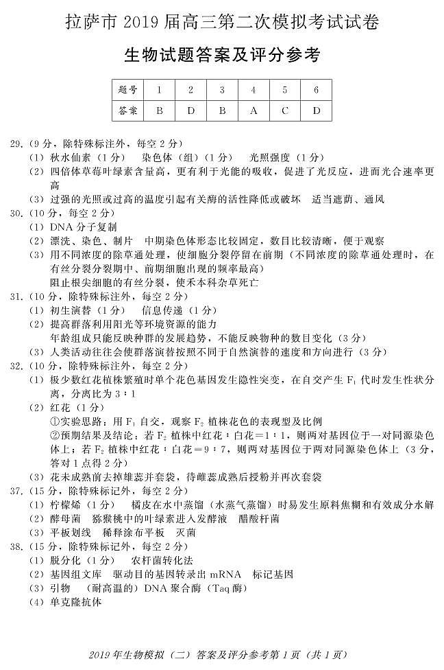 拉薩二?！ど锎鸢傅?頁(yè)