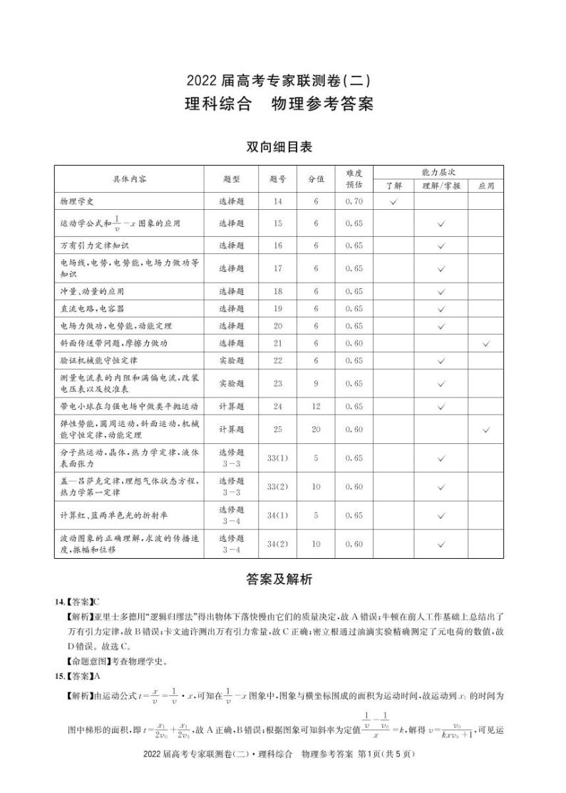 四川省成都市石室中学2022届高三上学期专家联测卷（二）理综试题PDF版含解析01