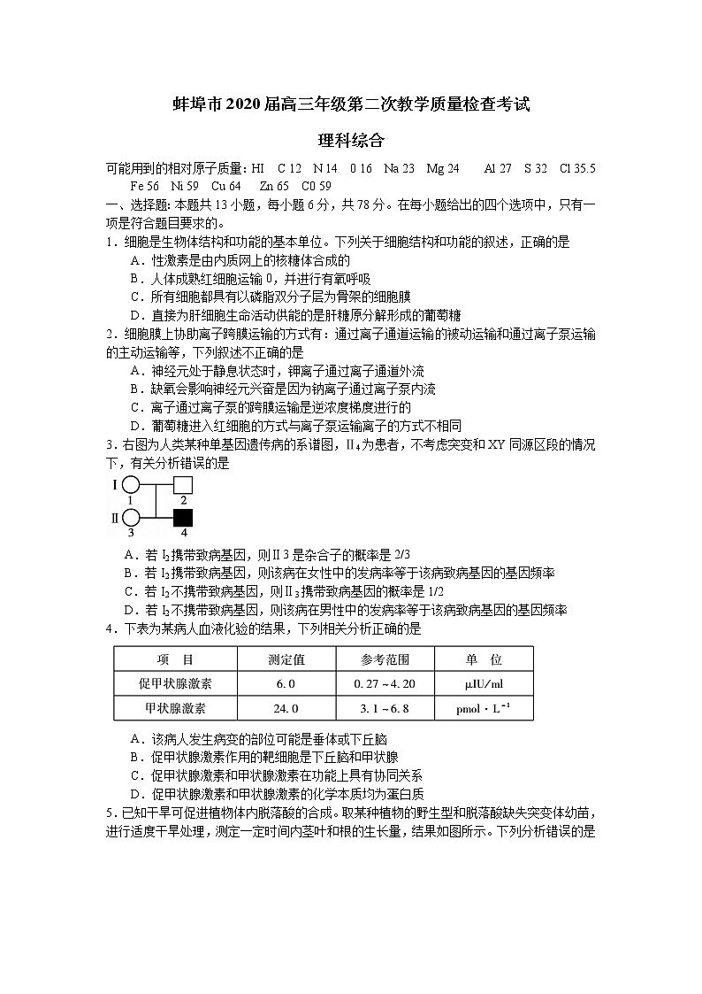 安徽省蚌埠市2020届高三年级第二次教学质量检查考试理综试题 word01