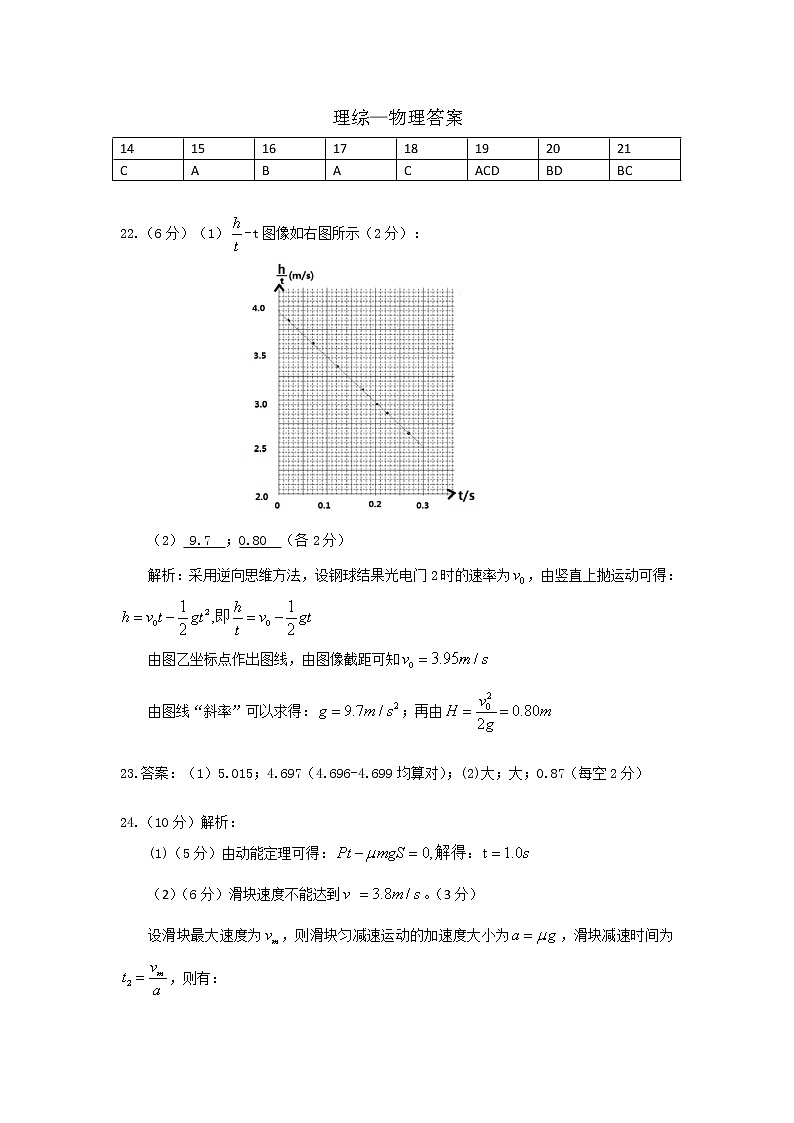 202202理综-物理答案第1页