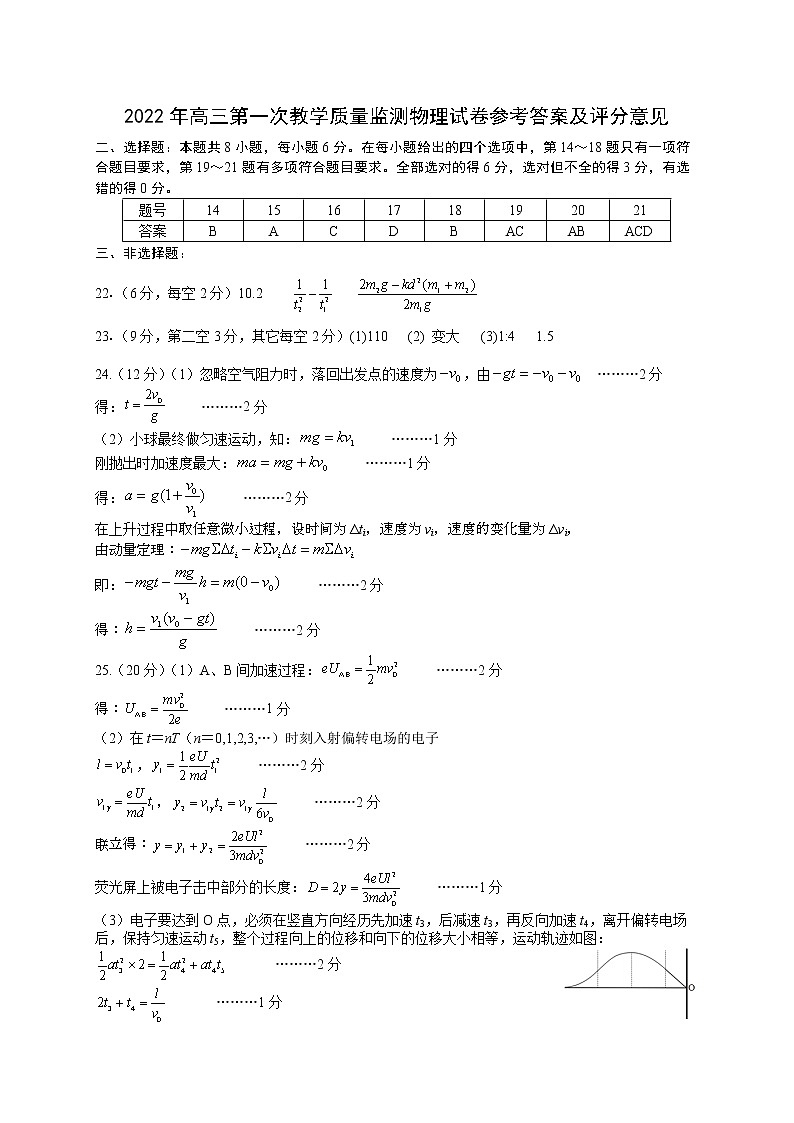 2022高三一模物理答案第1页