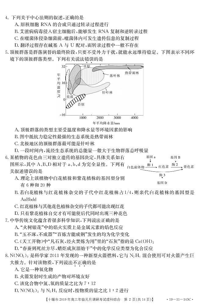 2019.1高三理综题与答上机稿第2页