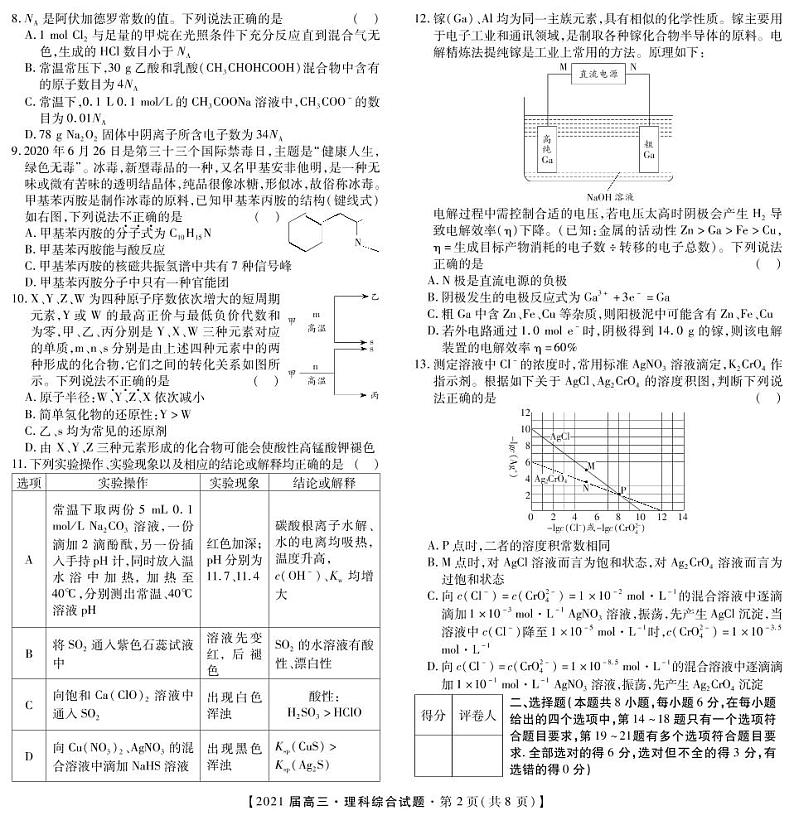 2021届江西省吉安市高三上学期1月大联考理综试卷 PDF版第2页