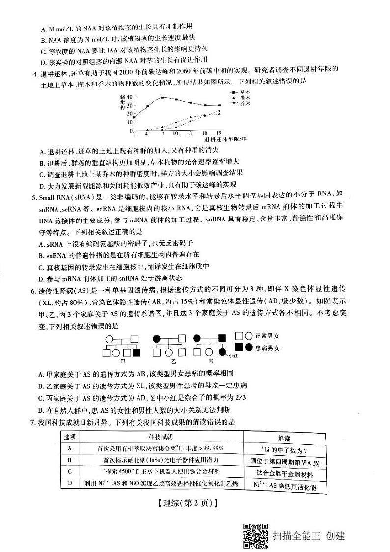 2022届江西省智慧上进大联考高三上学期12月总复习月考理综试题 pdf版第2页