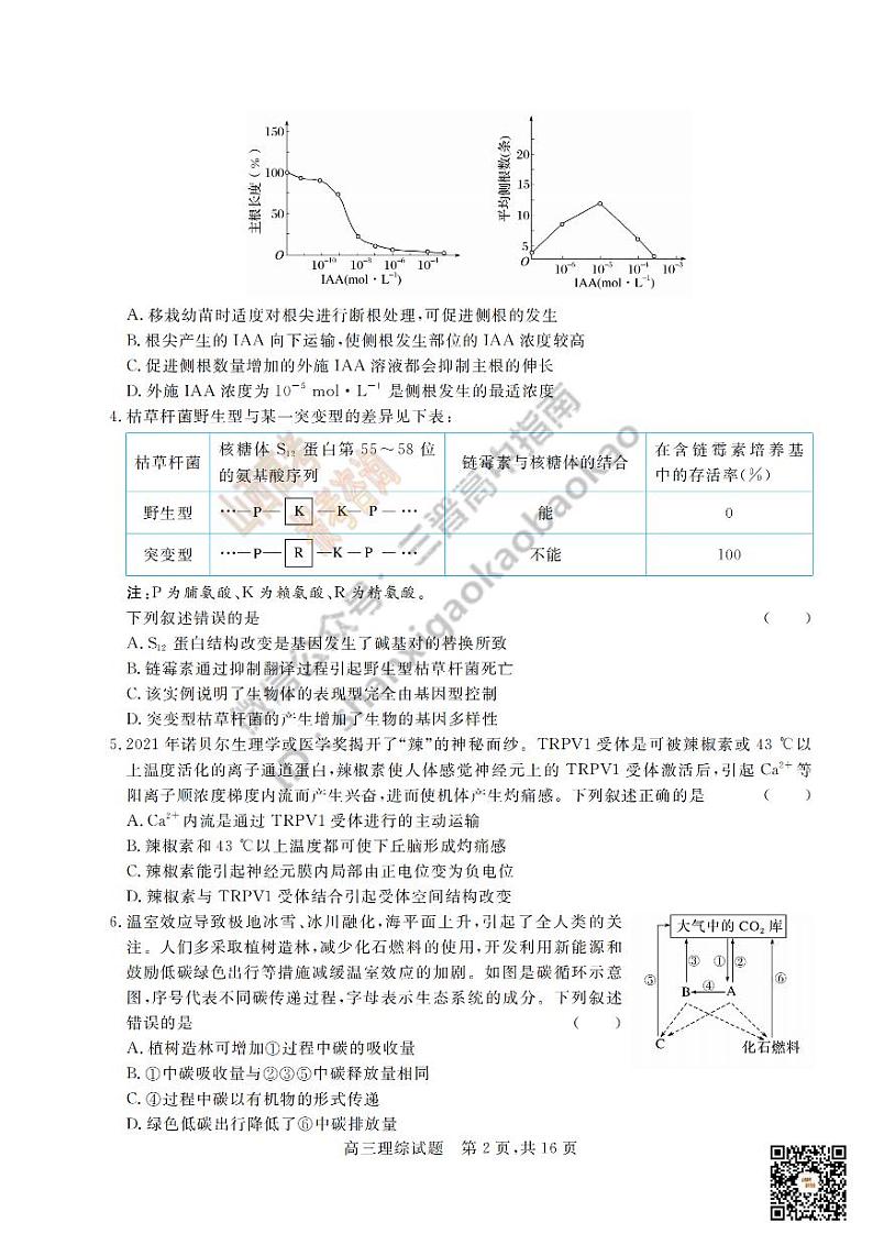 2022届山西省晋中市3月普通高等学校招生模拟考试理综试卷  PDF版第2页