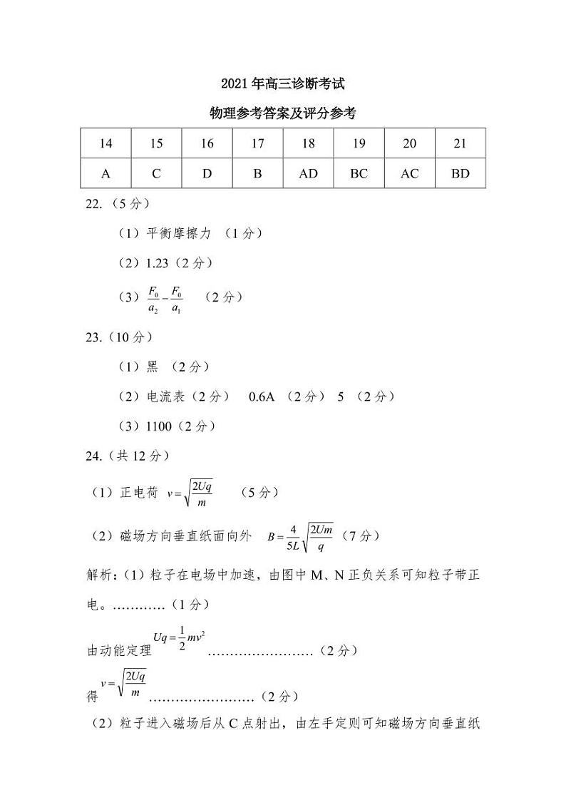2021届甘肃省兰州高三一模理综试卷及答案01