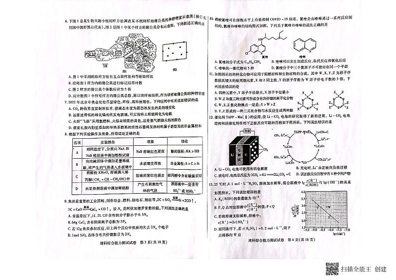 2022届内蒙古包头市高三第一次模拟考试理科综合试题第2页