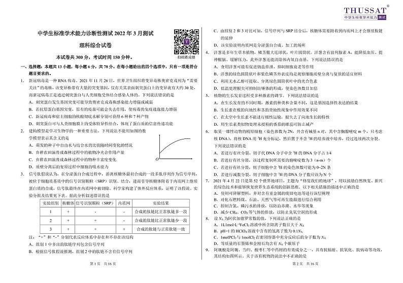 THUSSAT2022年3月诊断性测试理科综合试卷第1页