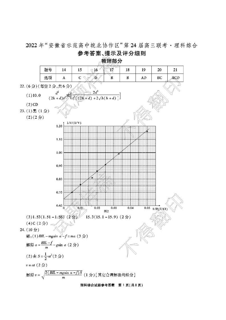 2022安徽省示范高中皖北协作区高三下学期3月联考试题（第24届）理综PDF版含答案01