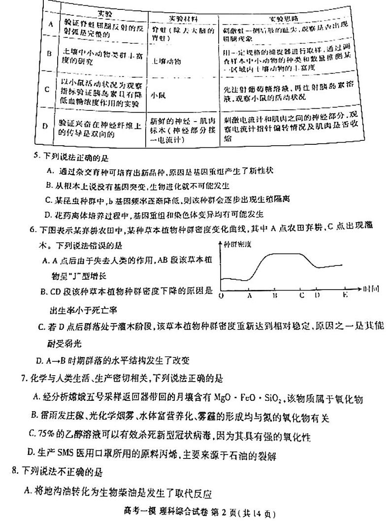 2021年江西九江高三一模理综试卷及解析02