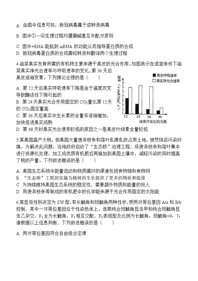 2022届陕西省西安中学高三下学期第三次模拟考试理科综合试题 (1)第2页