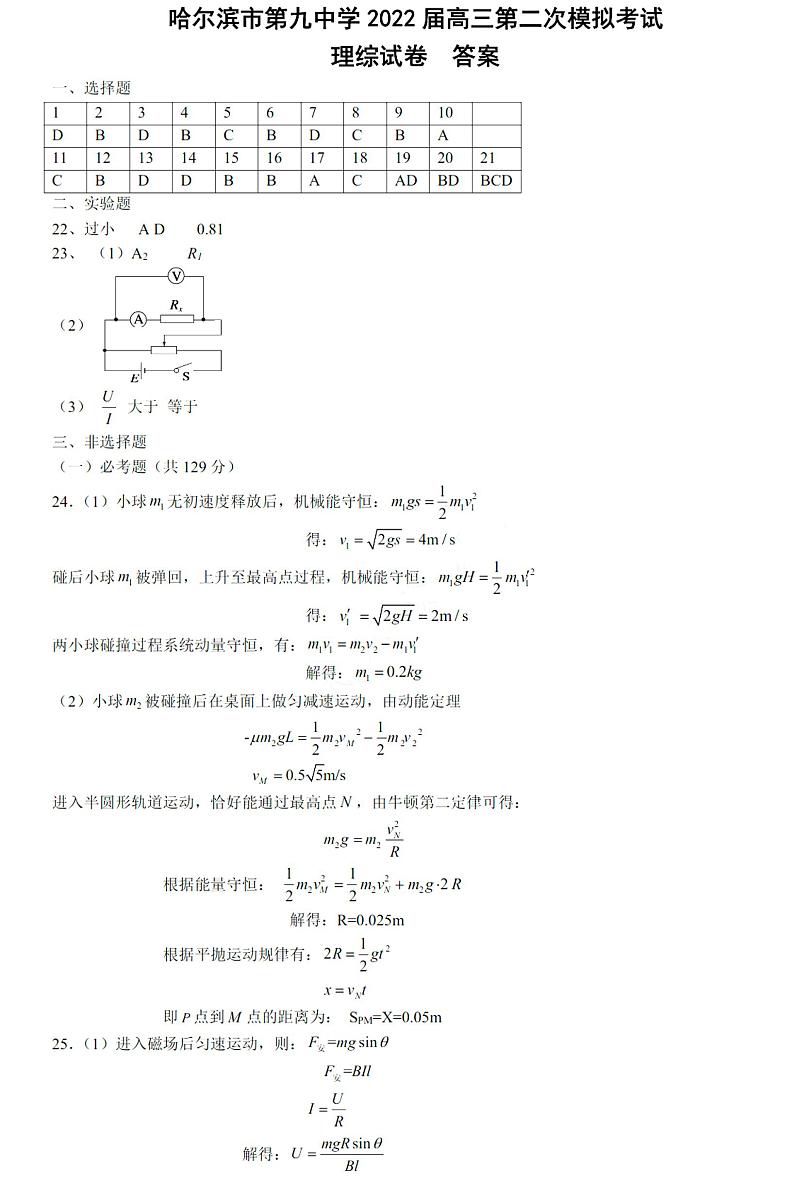 哈九中二模理综参考答案第1页