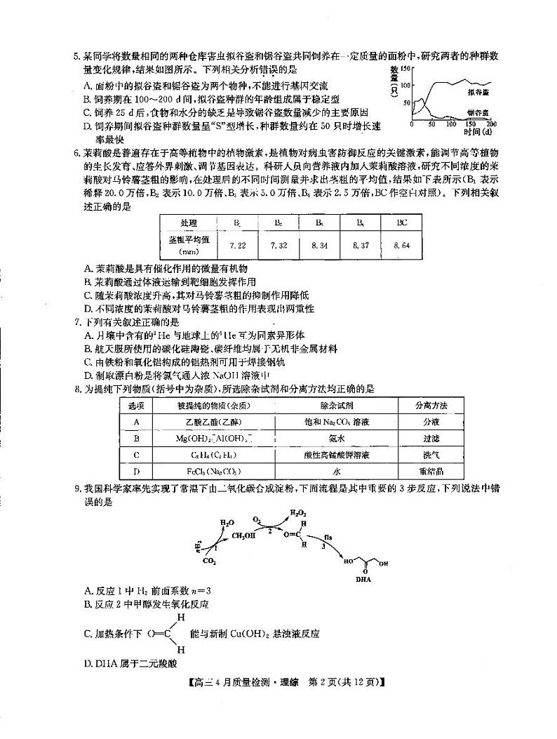 理科综合试卷0415第2页