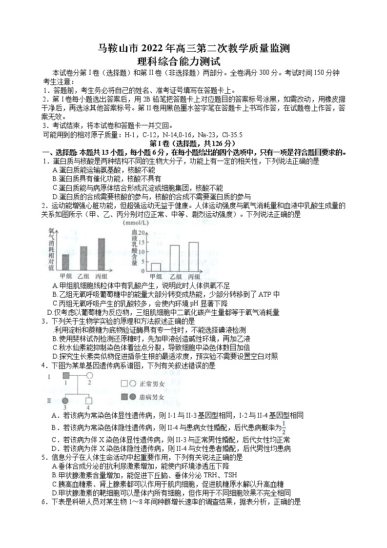 2022马鞍山高三下学期第二次教学质量检测(二模)理综试题含答案01