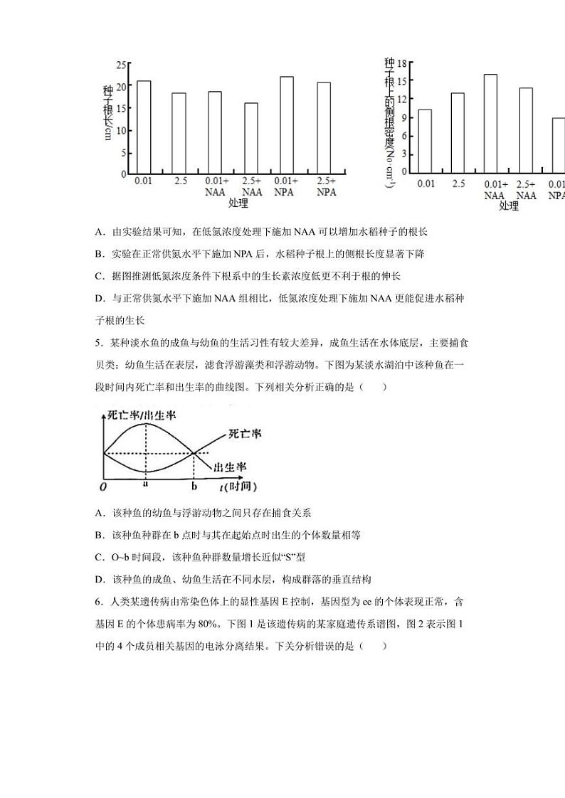 2022届河南省信阳大联考高三三模理综生物试题(含答案解析)第2页