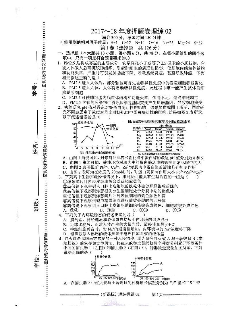理科综合押题卷(二)试题第1页