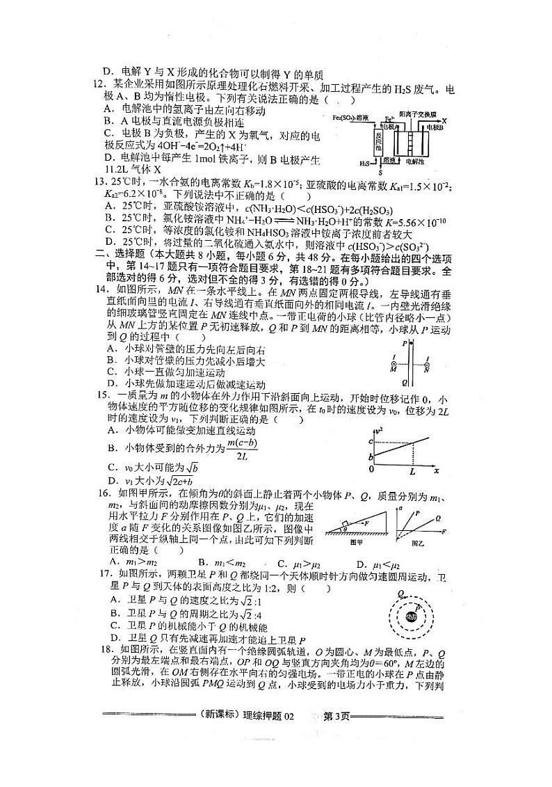 理科综合押题卷(二)试题第3页