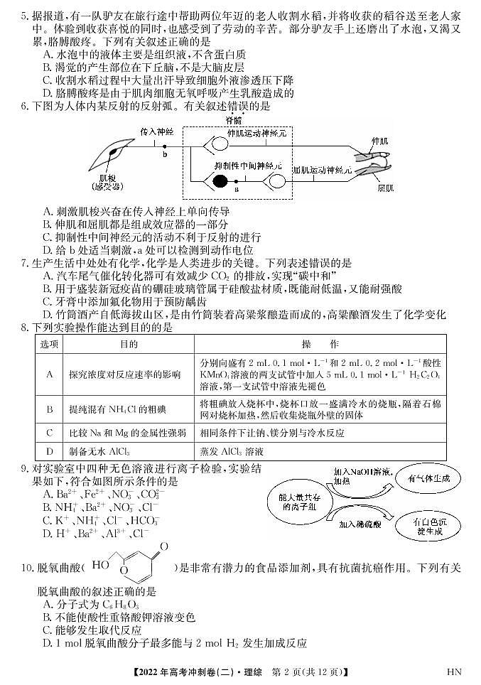 2022届安徽省高考冲刺卷(二)理科综合试题第2页