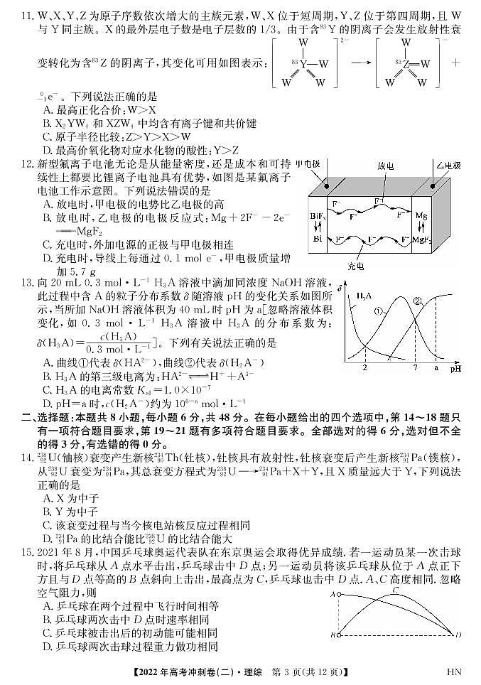 2022届安徽省高考冲刺卷(二)理科综合试题第3页