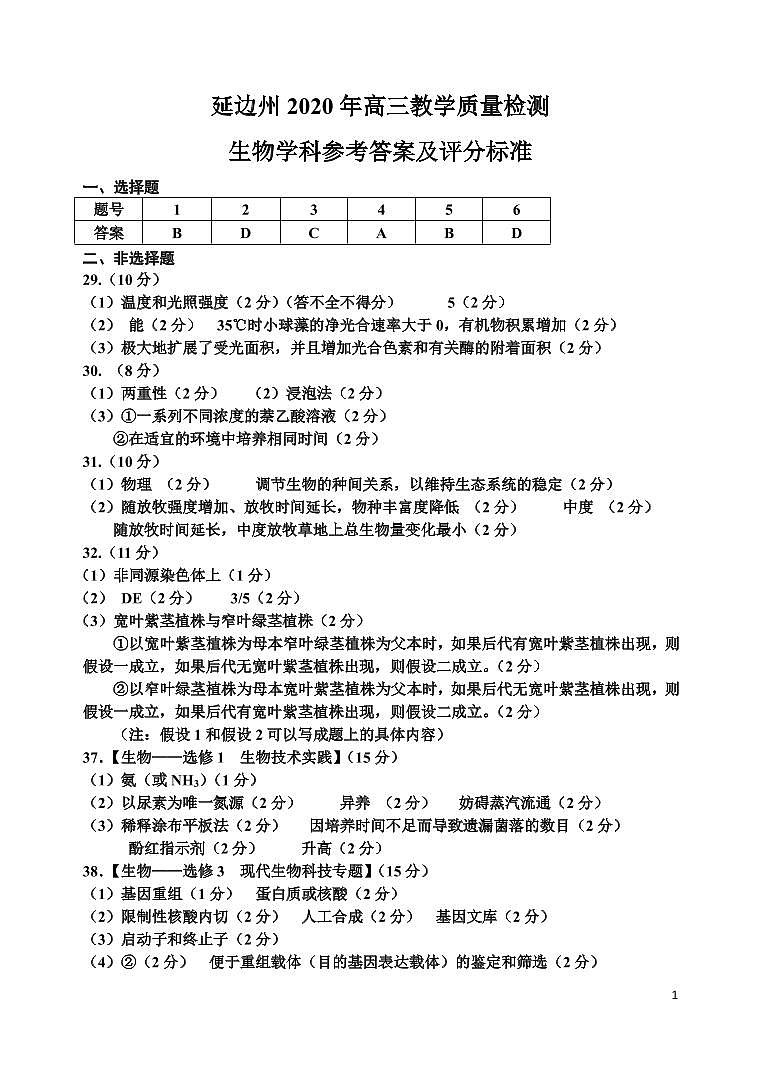 延边州2020年高三教学质量检测生物学科参考答案及评分标准第1页
