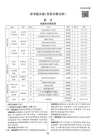 2022王后雄高考押题卷 答案（全科）