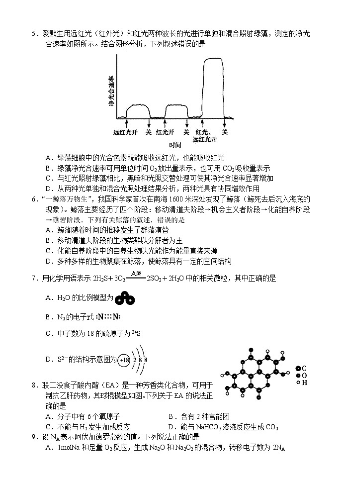 2022河南省顶级名校高三5月全真模拟考试理科综合(含答案)02
