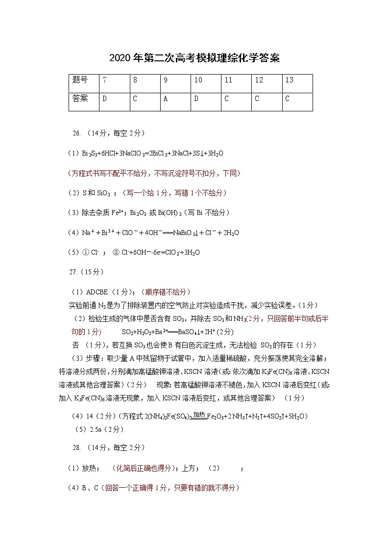 2020届河北省保定市高三下学期第二次模拟考试理科综合试题 PDF版01