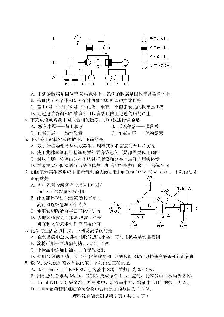 2020届河北省保定市高三下学期第二次模拟考试理科综合试题 PDF版02