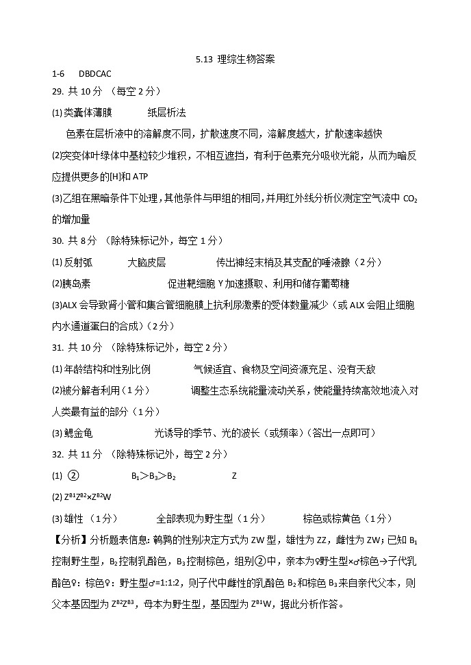 山西省山西大学附中高三5月三模诊断考试 理综 word版含答案01
