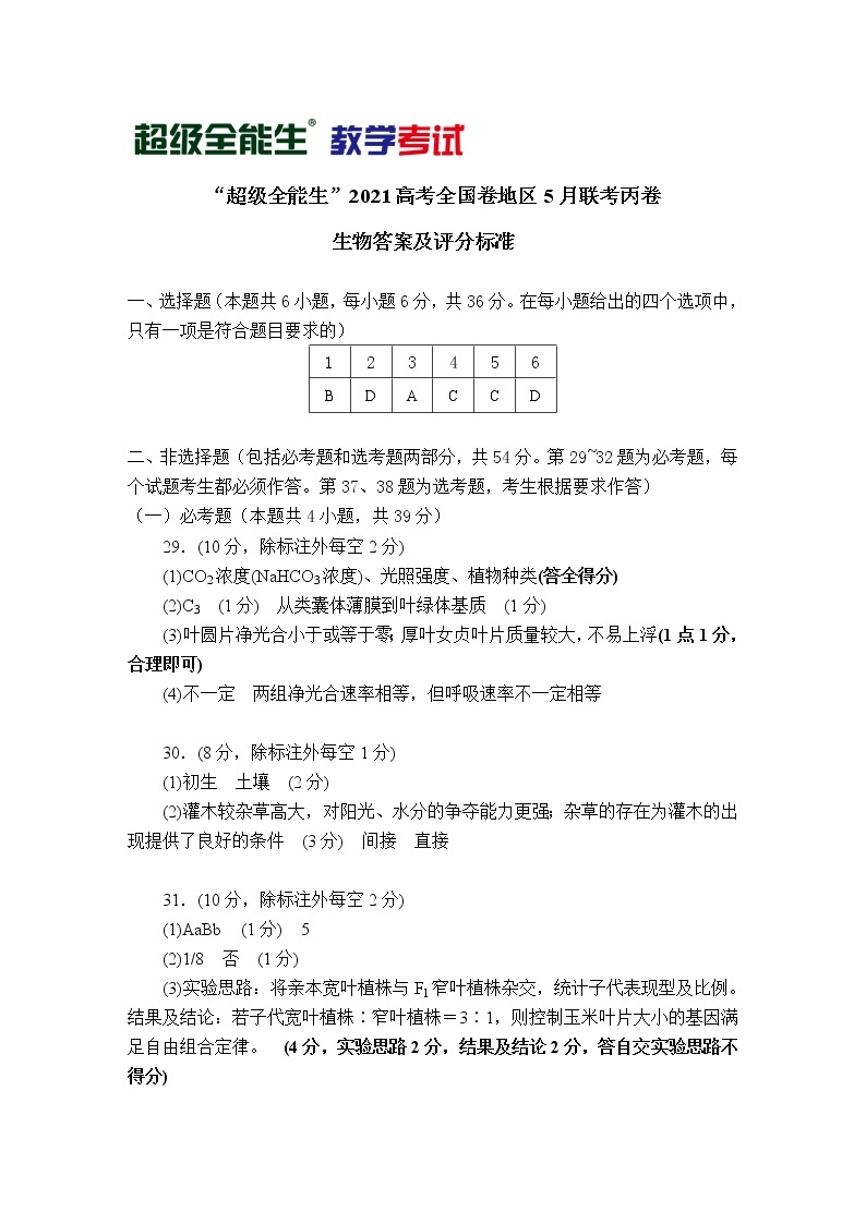 2021“超级全能生”高三全国卷地区5月联考试题（丙卷）理科综合PDF版含解析01