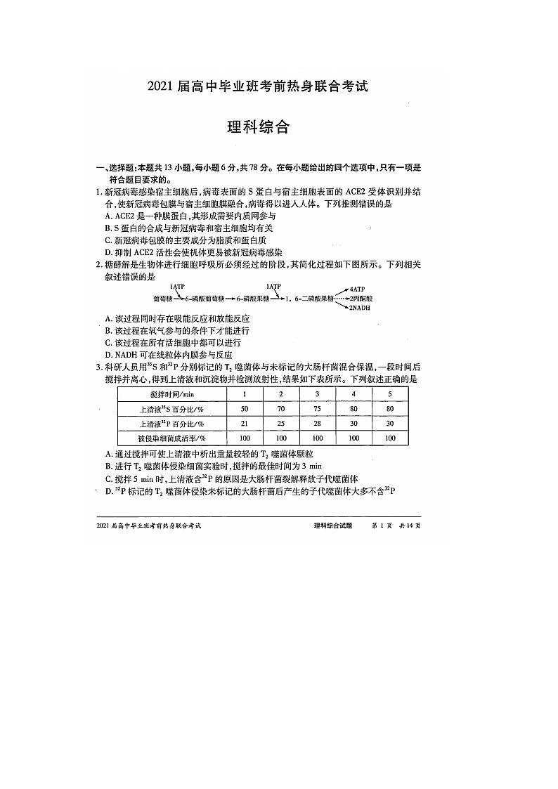 汤阴县五一中学2021届高三高中毕业班考前热身联合考试理综试卷(扫描版)第1页
