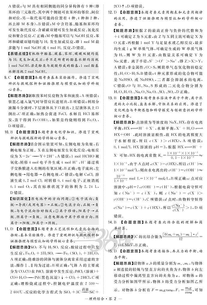 理综解析-“超级全能生”2021高考全国卷地区4月联考乙卷第2页