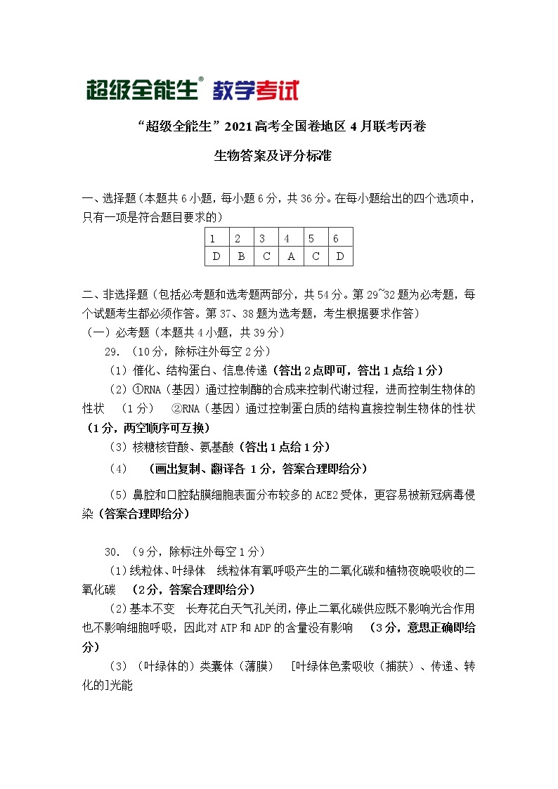 2021“超级全能生”高三全国卷地区4月联考试题（丙卷）理科综合PDF版含解析01