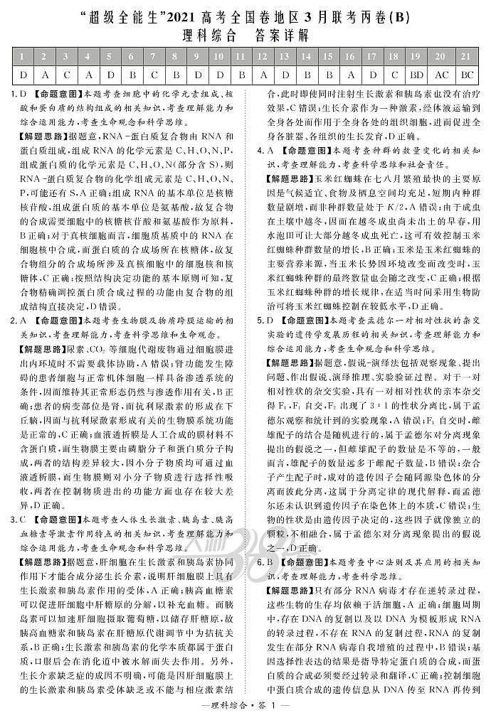 2021“超级全能生”高三全国卷地区3月联考试题(丙卷)(B)理科综合PDF版含解析01