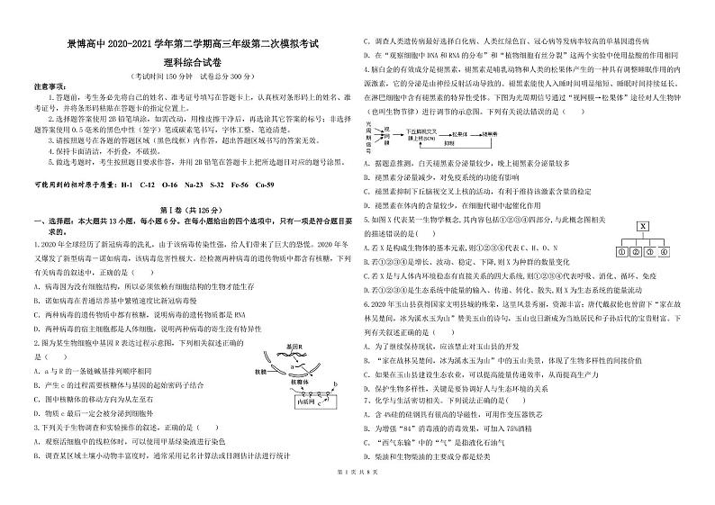景博高中2021(1)第1页