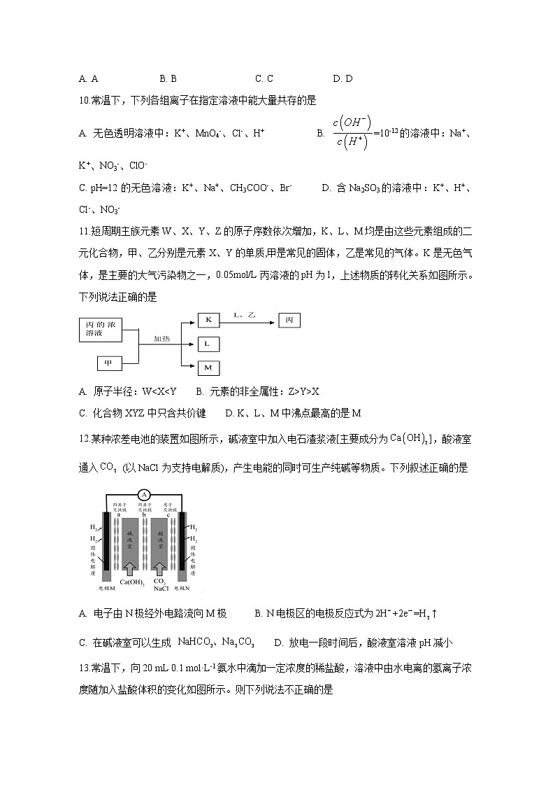 2020宜宾叙州区一中校高三下学期第二次高考适应性考试理科综合试题含答案第3页