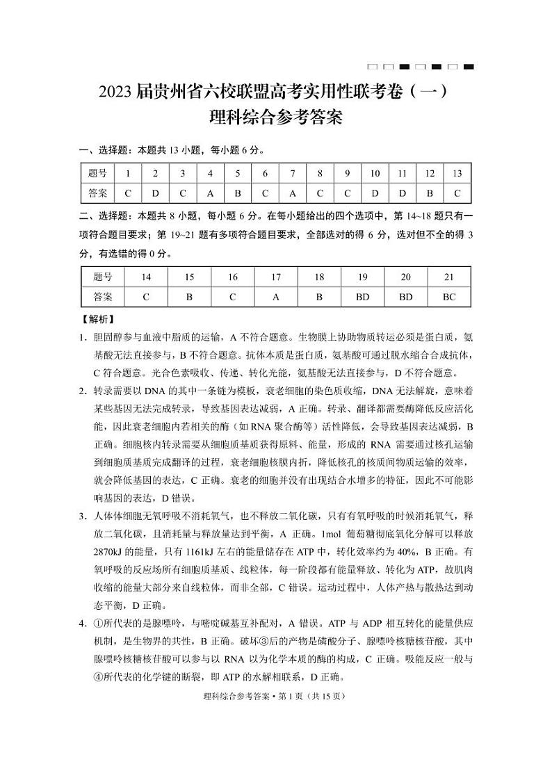 2023届贵州省六校联盟高考实用性联考(一) 理科综合答案第1页