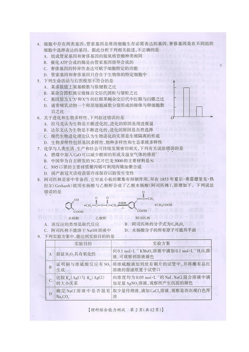 2021届广西桂林、崇左市高三联合调研考试(二模)理科综合试题(图片版)第2页
